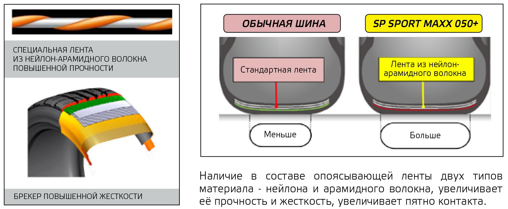 pyatno kontakta